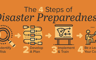 Disaster Preparedness For Students