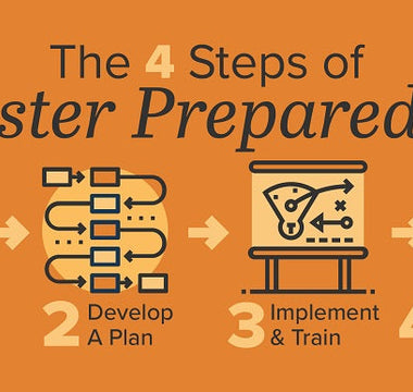 Disaster Preparedness For Students